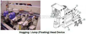 Castaly Industries Mass Production Through Feed Shaper and Sander 1 Cutter 2 Sand Wheels CS-1C2S - Image 2