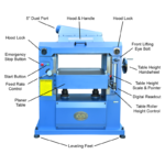 Oliver 22" Planer with Helical Cutterhead, 10HP/3 Phase - Image 3