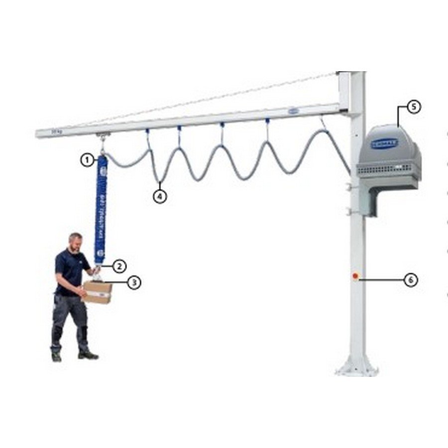 crane-01.jpg Schmalz JumboErgo110 Ergonomic Vacuum Tube Lifter 230V Three Phase - Image 1